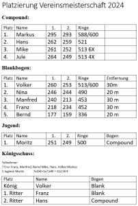 HSG_20240915_Vereinsmeister_Bogen_14